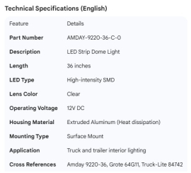 DOME LIGHT LED STRIP 36" CLEAR