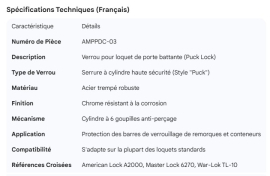 CADENAS POUR GACHE DE PORTE