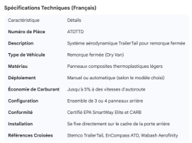 AT DYNAMICS TRAILER TAIL DRY VAN