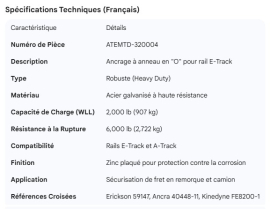 ANCHORING O-RING FITTING FOR E-TRACK HEAVY DUTY