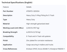 ANCHORING O-RING FITTING FOR E-TRACK HEAVY DUTY