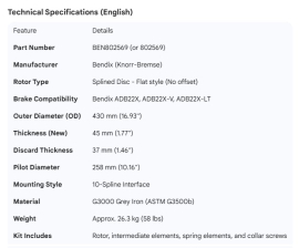 BENDIX ROTOR SPLINED DISC KIT ADB22X