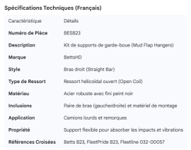 BETTS MUD FLAP HANGER KIT