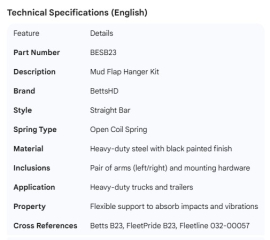 BETTS MUD FLAP HANGER KIT