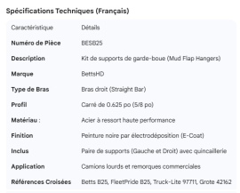 BETTS MUD FLAP HANGER KIT