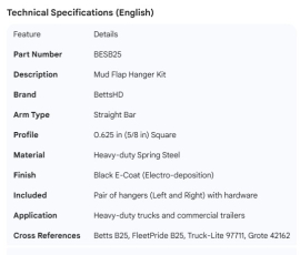 BETTS MUD FLAP HANGER KIT