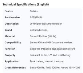JOINT D'&Eacute;TANCH&Eacute;IT&Eacute; DE PORTE-DOCUMENT BETTS