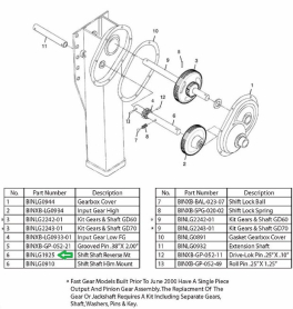 BINKLEY SHIFT SHAFT REVERSE PROPAR