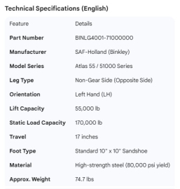 BINKLEY NON GEAR SIDE LEG 51000