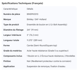 U-BOLT ASSEMBLY 3/4" X 3" X 11.375" COCA COLA