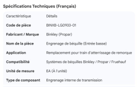 BINKLEY LOW INPUT GEAR PROPAR