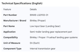 BINKLEY LOW INPUT GEAR PROPAR