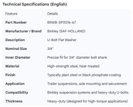 RONDELLE DE BRIDE DE FIXATION