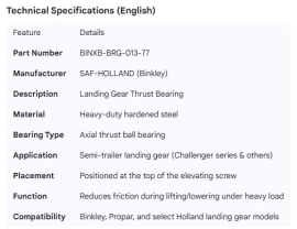 BINKLEY THRUST BEARING