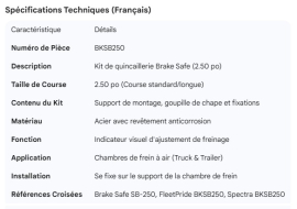 BRAKE SAFE HARDWARE KIT 2.50"