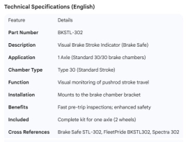 BRAKE SAFE TRAILER STANDARD 30/30 (1 AXLE)