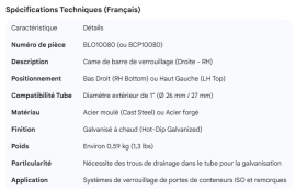 BLOXWICH DOOR ROD CAM RH