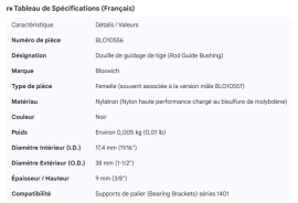 BLOXWICH ROD GUIDE BUSHING