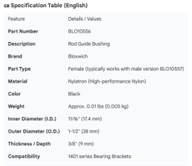 BLOXWICH ROD GUIDE BUSHING
