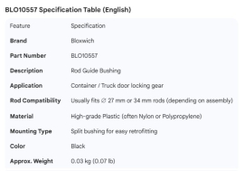 BLOXWICH ROD GUIDE BUSHING