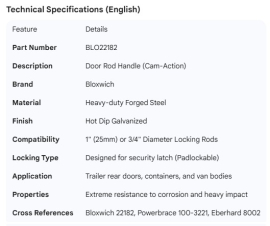 BLOXWICH DOOR ROD HANDLE