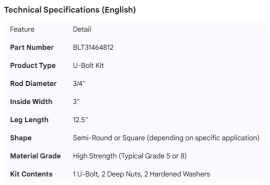 U-BOLT KIT 3/4" X 3" X 12.5"