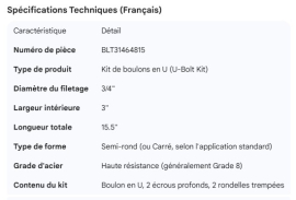 U-BOLT KIT 3/4" X 3" X 15.5"