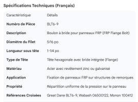 FRP BOLT W/FLANGE 5/16" X 1-1/4"