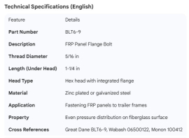 FRP BOLT W/FLANGE 5/16" X 1-1/4"
