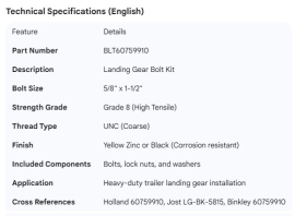 LANDING GEAR BOLT KIT 5/8" X 1-1/2"