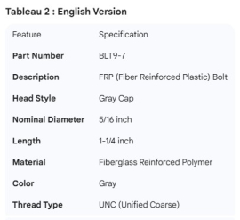 FRP BOLT GRAY CAP 5/16 X 1-1/4