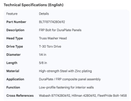 FRP BOLT T-30 TRUSS WASHER 1/4" X 5/8" FOR DURAPLATE