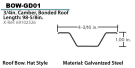 GREAT-DANE ROOF BOW ANTI-SNAG P-SERIES