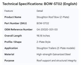 STOUGHTON ROOF BOW Z-PLATE 98.18" 04-20020-001-00