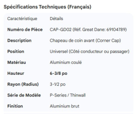 GREAT-DANE CORNER CAP 69104789