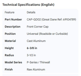 GREAT-DANE CORNER CAP 69104789