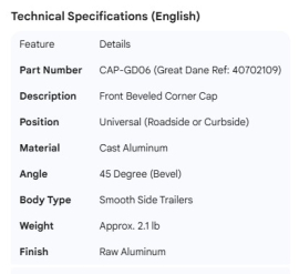 GREAT-DANE CORNER CAP 40702109