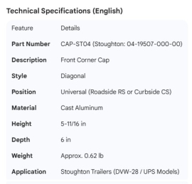 STOUGHTON CORNER CAP ALU RS/CS 04-19507-000-00