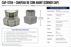 STOUGHTON CORNER CAP ALU RS/CS 04-19507-000-00
