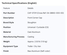 STOUGHTON CORNER CAP