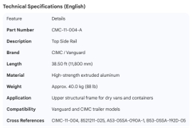 CIMC TOP RAIL 38.50'