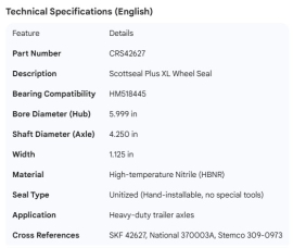 CR SCOTT SEAL PLUS OIL SEAL FOR HM518445