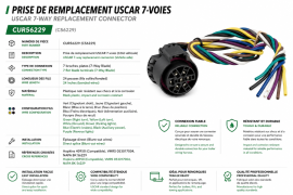 CURT REPLACEMENT USCAR SOCKET W/ 24" WIRES