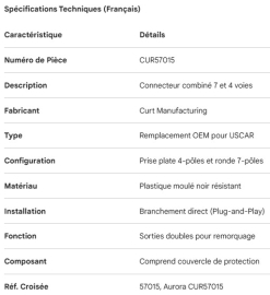 CURT OEM REPLACEMENT 7 & 4-WAY CONNECTOR FOR USCAR