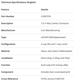 CURT OEM REPLACEMENT 7 & 4-WAY CONNECTOR FOR USCAR