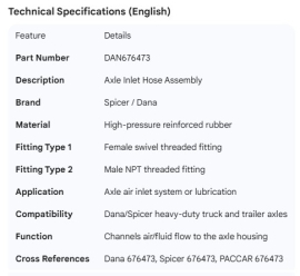 DANA HOSE ASSY AXLE INLET