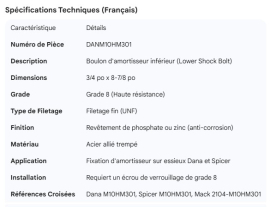 DANA LOWER SHOCK BOLT (3/4" X 8-7/8")