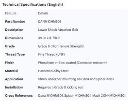 DANA LOWER SHOCK BOLT (3/4" X 8-7/8")