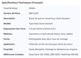 GREAT-DANE DOCK BUMPER 3.75" C/C 035-25182