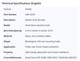 GREAT-DANE DOCK BUMPER 3.75" C/C 035-25182